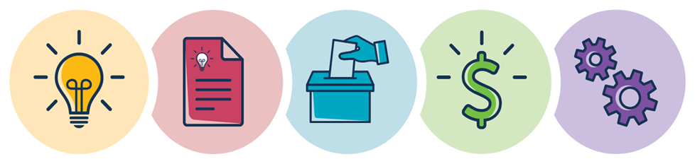 Participatory Budgeting Logo