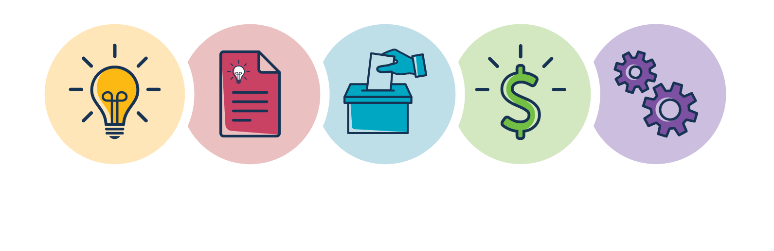 Participatory Budgeting Logo
